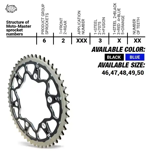 MOTO MASTER - REAR FUSION 47T - Sprockets - Zwart 420 Betaalbaar