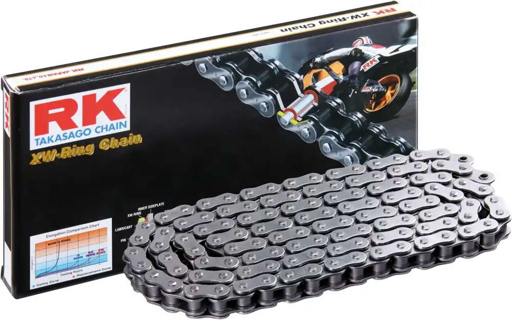 RK - 630GSV - Chain Kits - 94 CLF RIVET & SPROCKETS In De Mode